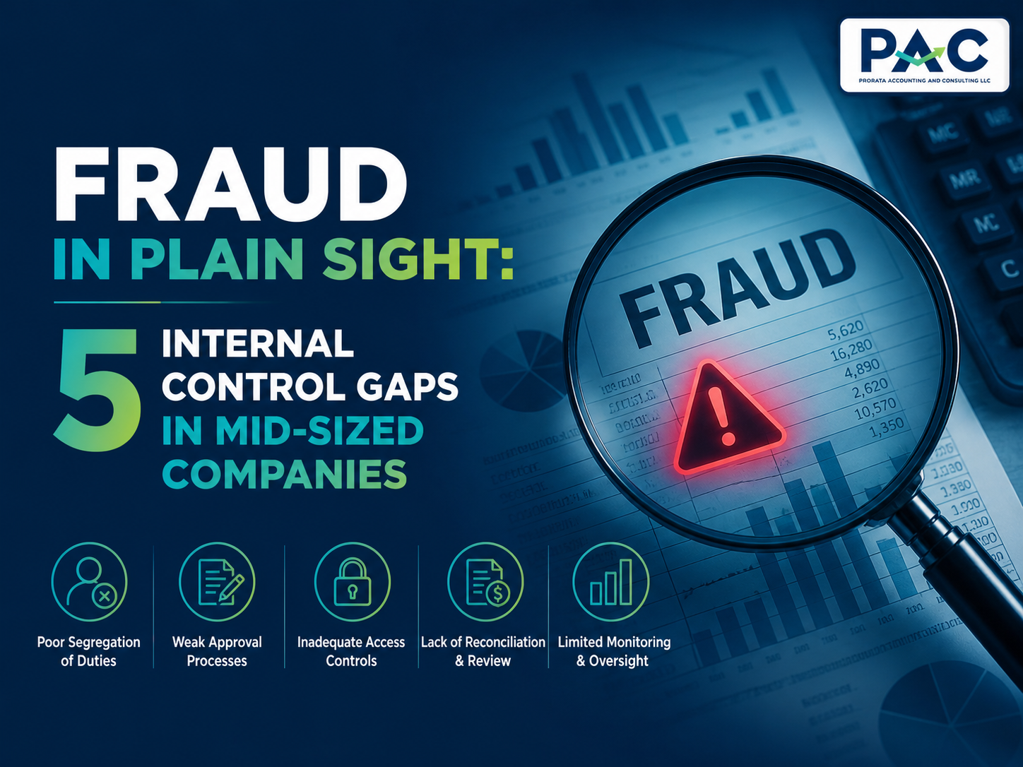 Fraud in Plain Sight: 5 Internal Control Gaps